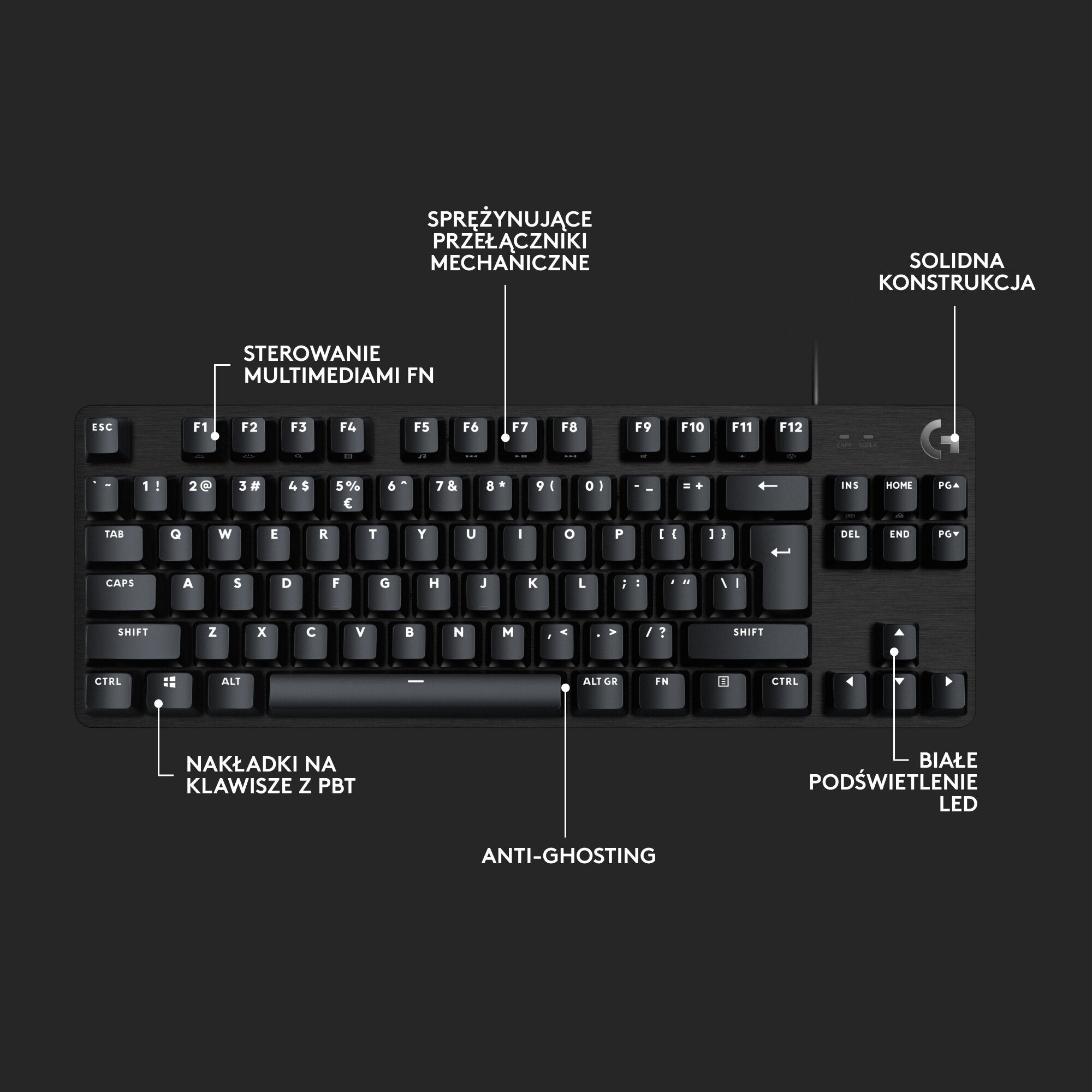 Logitech G413 TKL SE